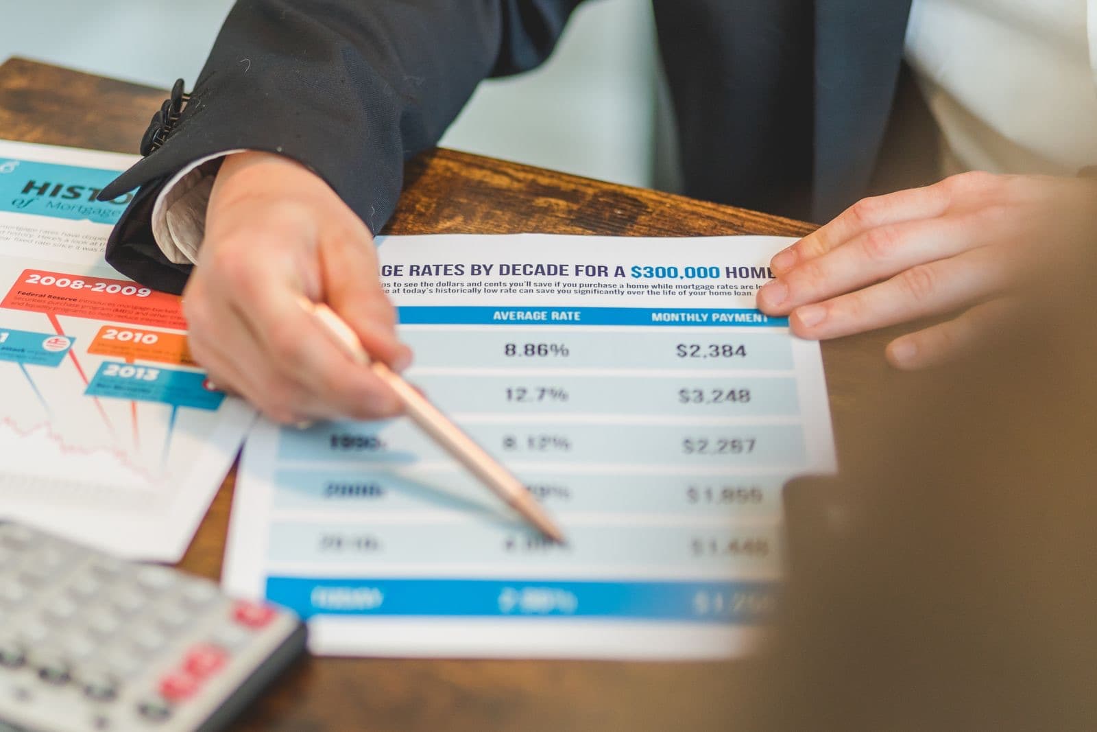Hands reviewing mortgage rate documents with a pen and calculator